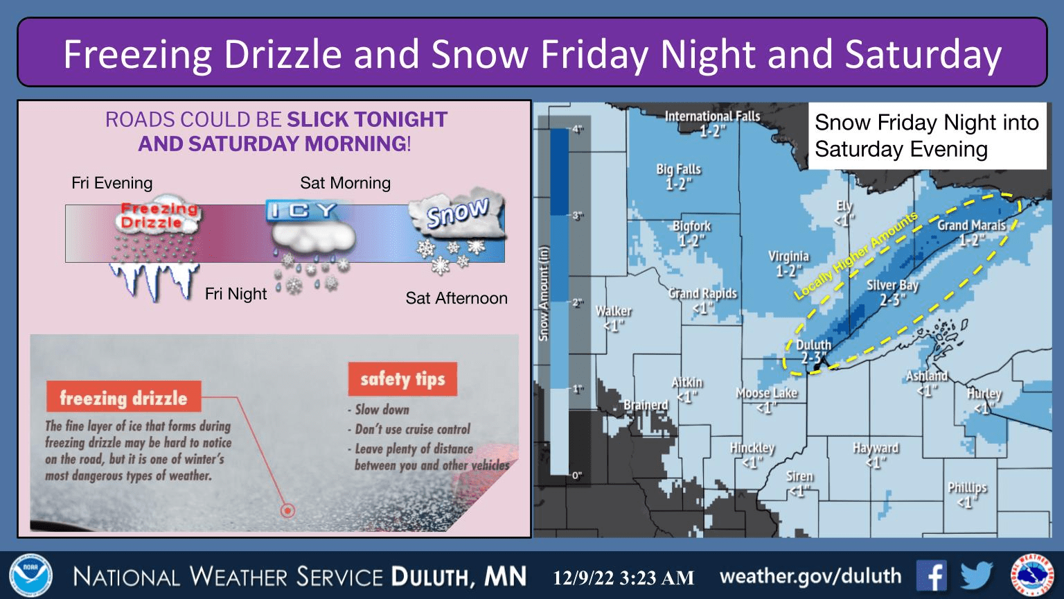 Weekend weather: Wintry mix into Saturday for some areas; 30s Sunday 