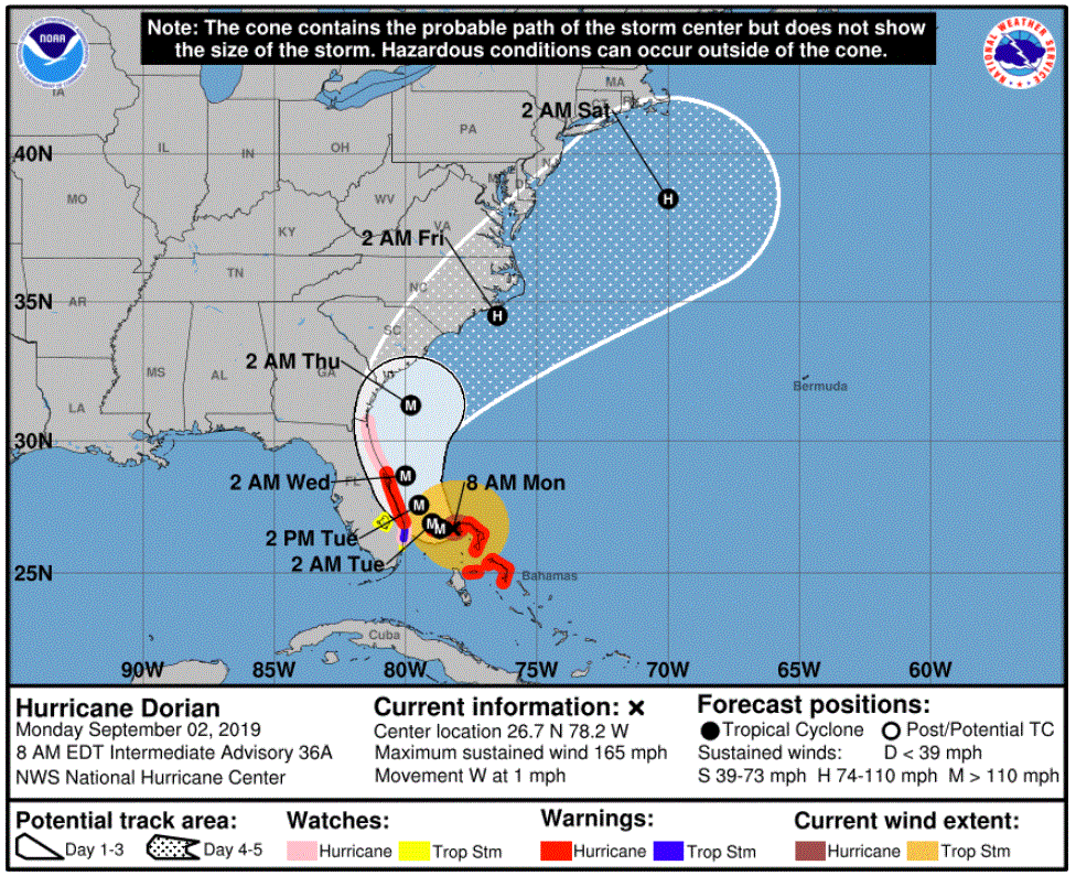 Forecast cone track of eye of Hurricane Dorian