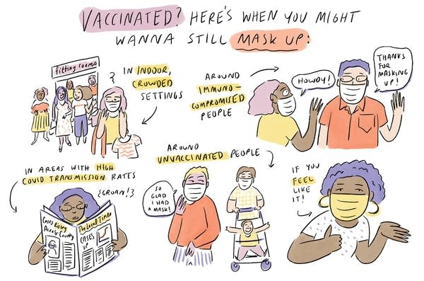 graphic credit Malaka Gharib NPR