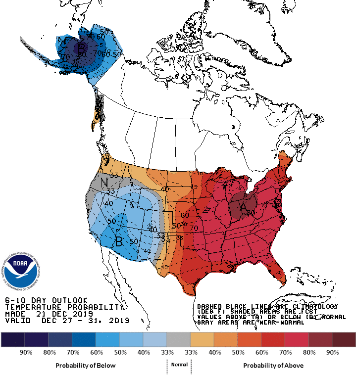 Unusually warm this Sunday; no more arctic plunges in 2019