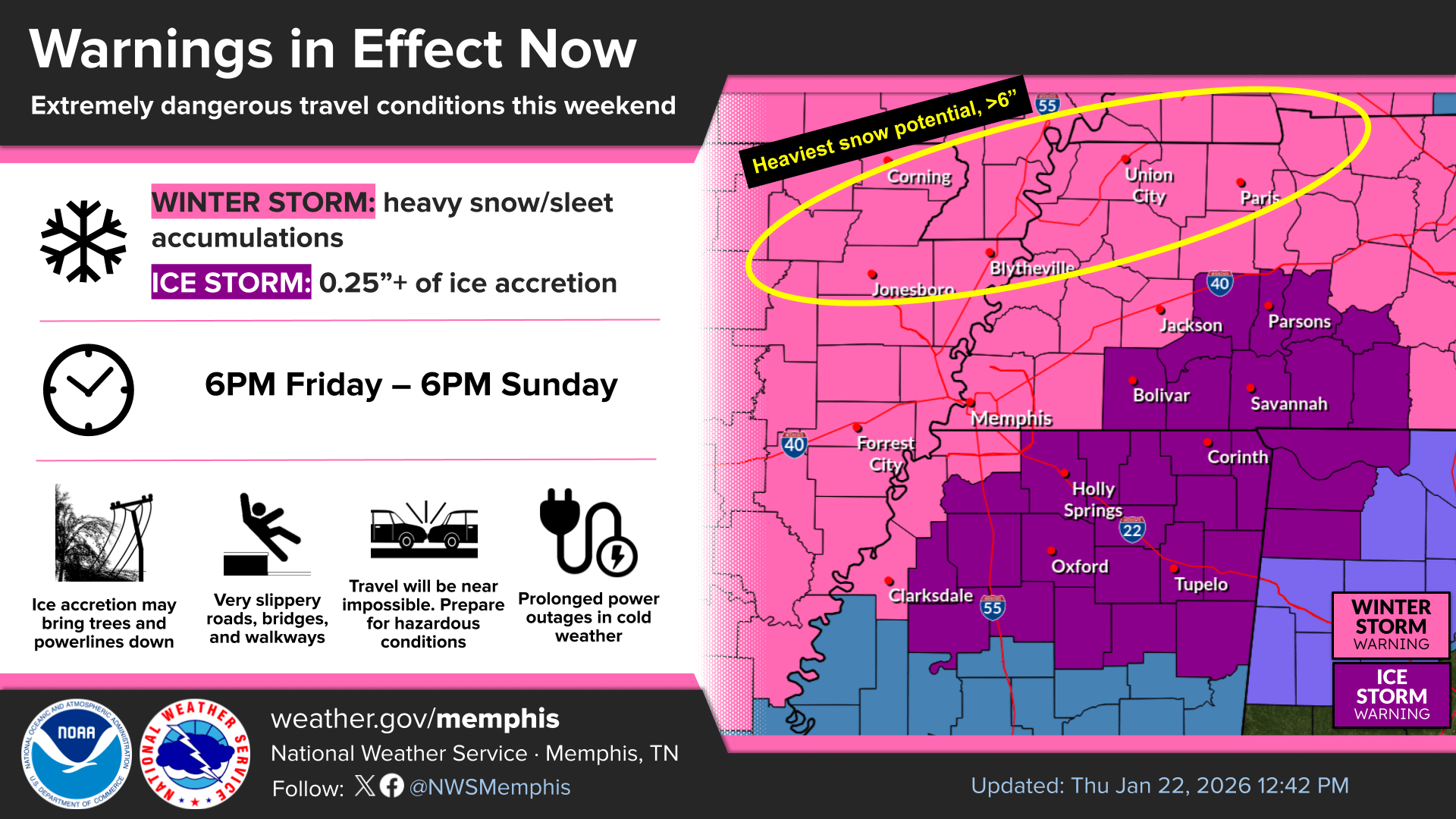 Ice storm warnings