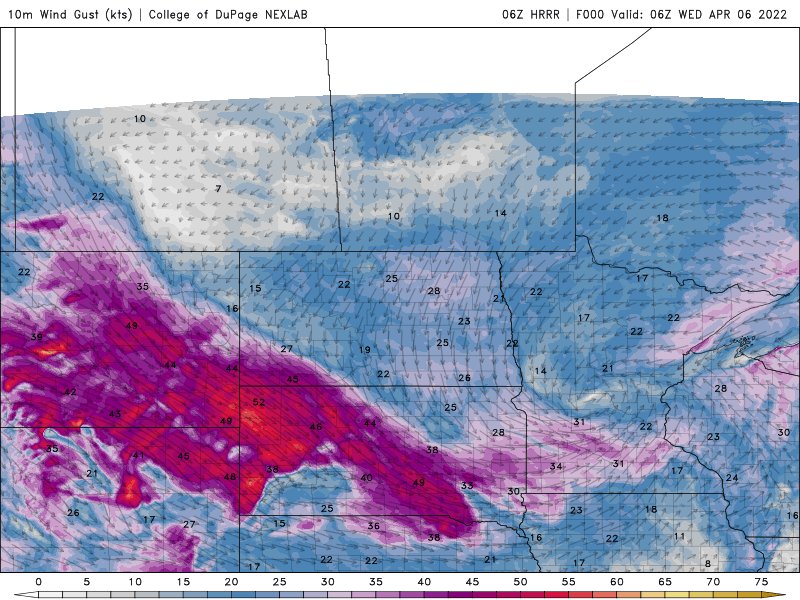 wind loop WED