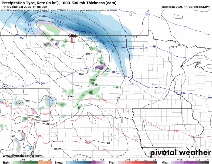 European ECMWF model