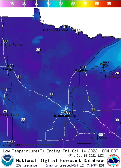 fri lows 7pm
