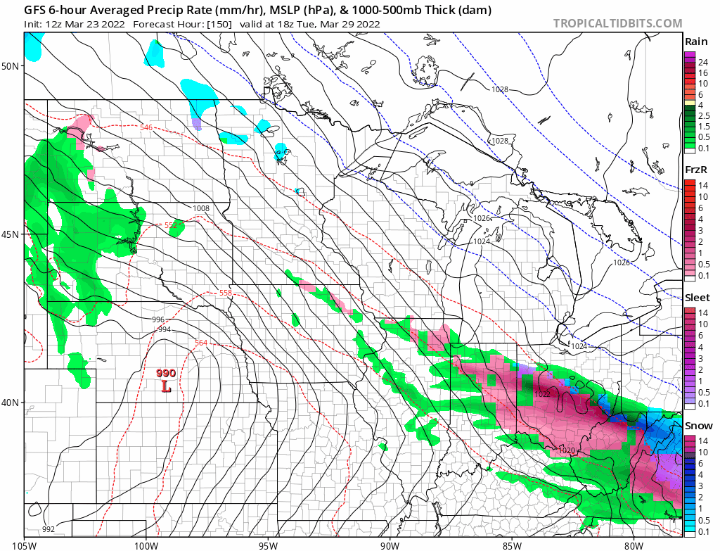 NOAA GFS model