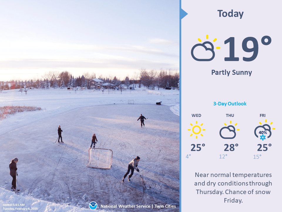 weather graphic