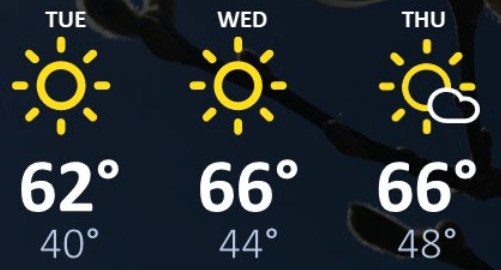 weather graphic