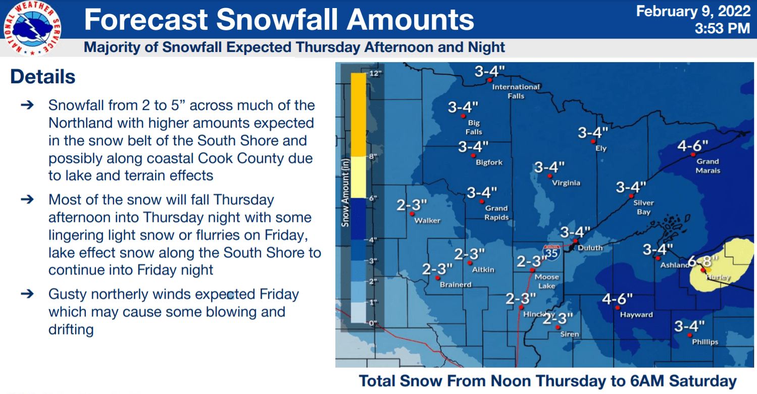 Snowfall projection for northeast Minnesota