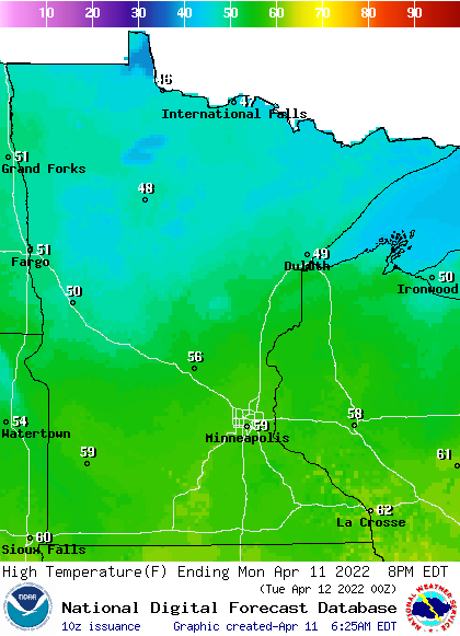 highs MON