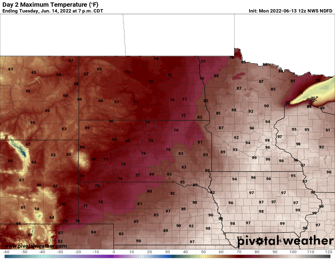 Highs TUE 2